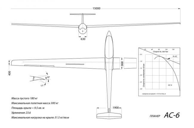 Glider AS-6